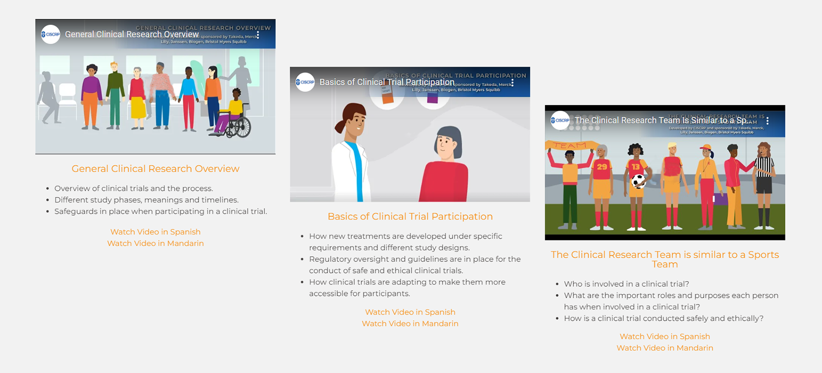 Screenshot of CISCRP website showing educational videos about clinical research, the basics of clinical trial participation, and an overview of the clinical research team.